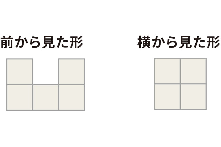 パスカル例題